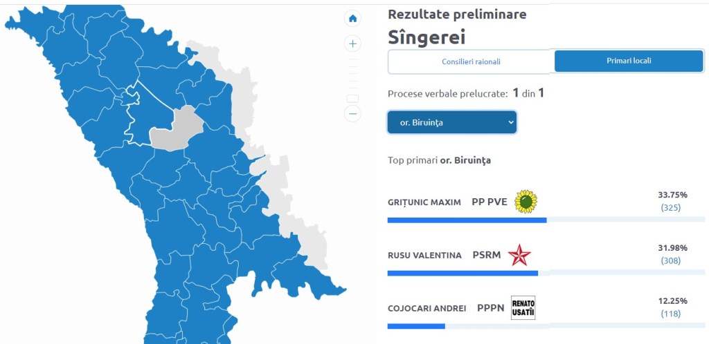 Candidatul ecologist va lupta în turul II pentru Biruința Verde